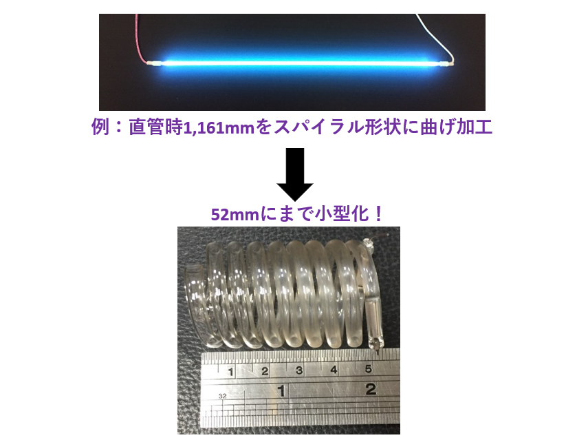 殺菌ランプ　コンパクト